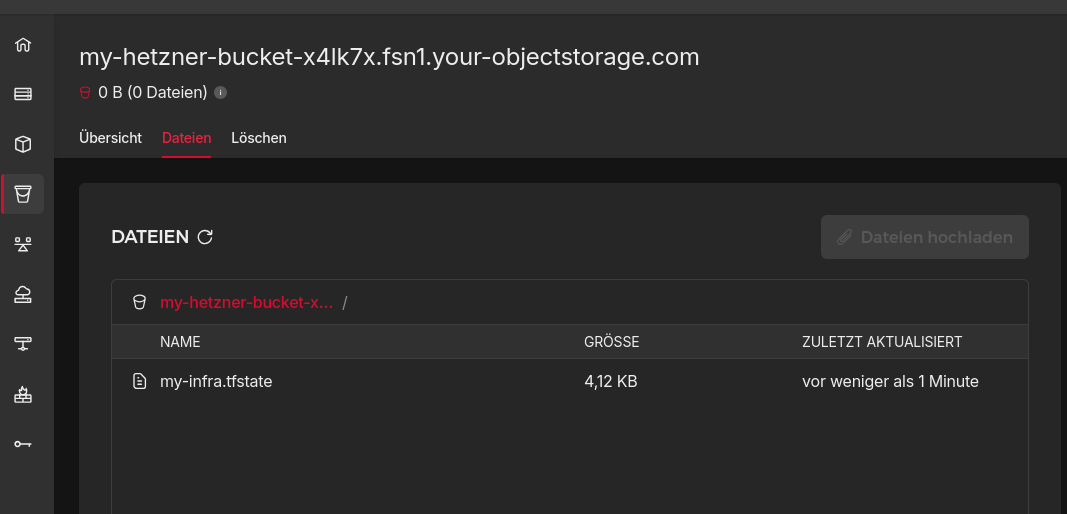 Screenshot of Hetzner Cloud UI showing the bucket details view of a bucket with opened Files tab